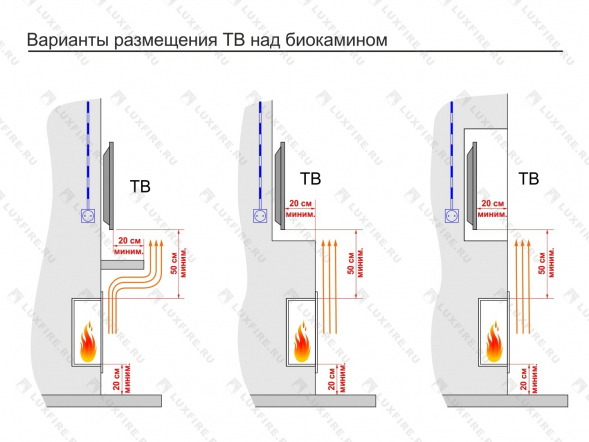 Встроенный биокамин Lux Fire Сквозной 1210 М